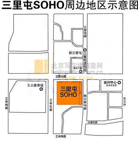 SOHOλͼ