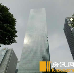 ������ͨ�������ͼ