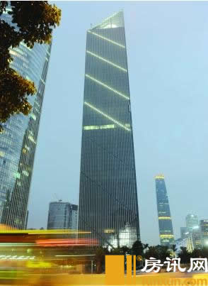 ������ͨ�������ͼ