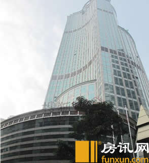 ����Ϸ����붼�����ͼ