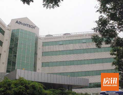 �л��Ƽ��������ͼ