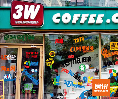 3W�������ͼ