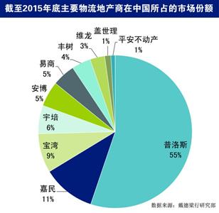 �����ز��г���������ϴ��