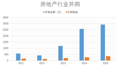 ������ʾ���ز���ҵ���жȴ��¸�