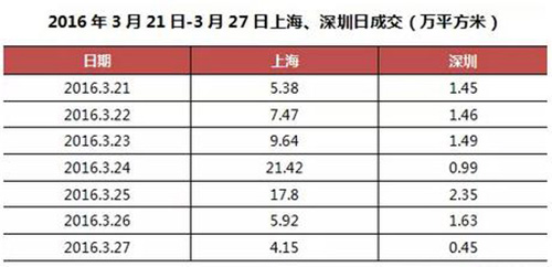 ���Ǻ��� ���Ǽ��� ���Ϻ��������������г�����