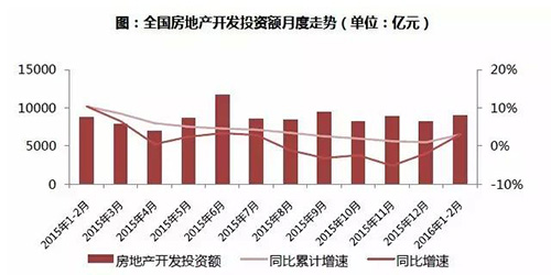 �����������з���������뷿�۱���֯