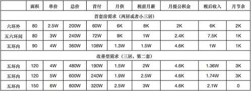 ���ڵز���������ʵ���Ҹ������ǽ��������֮�ϵ�