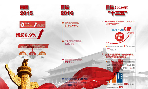 �������������������ʩ�߻��ⷿ�ز����