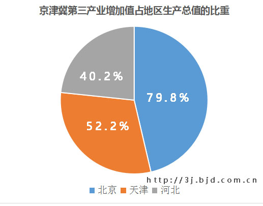 ����������ֵ��7����Ԫ ��������ֵ�������