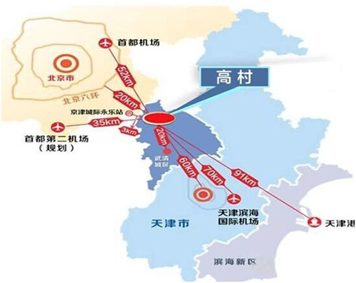 �ߴ壺�������޹��� �������Ǳ��Ͷ�ʷ��