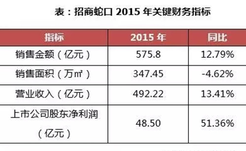 �����߿� ��Դ�޿ɱ��� �����д�ʱ��