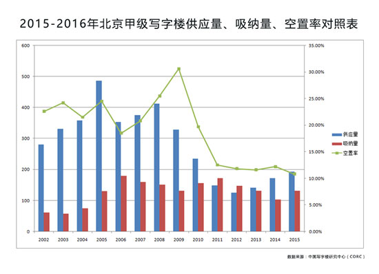 CORC��2015�걱��д��¥������������¸�