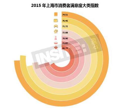 δ����������ȥ����������