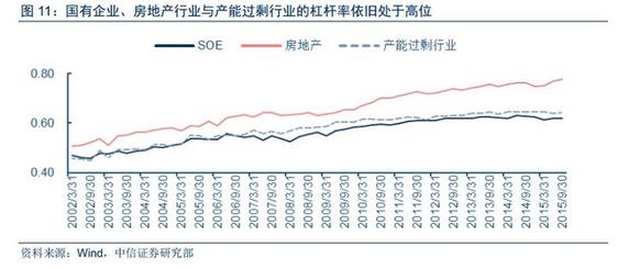���ز����������õġ���Կ�ס��������ֹ�ʣ�
