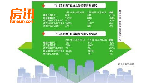 �������»���¥��������� �·��ɽ�������ն