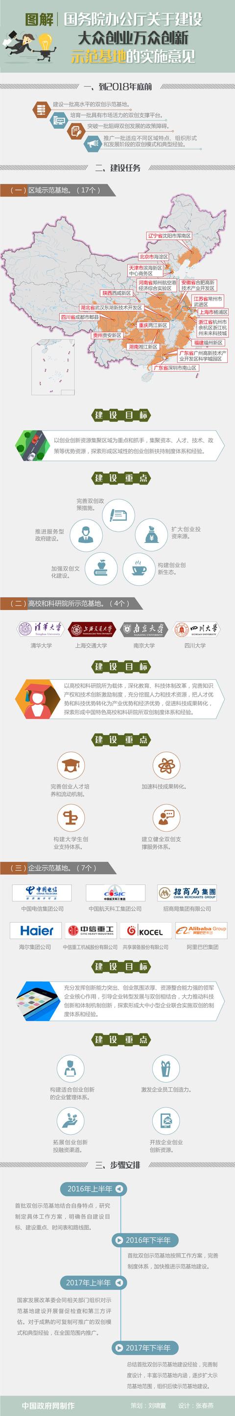 ������ͼ�����ڴ�ҵ���ڴ��� ��ս�Դ󲼾֣�