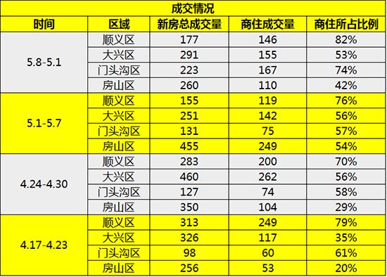 ��һ����ס��Ŀ�ı��ǵ����ģ�