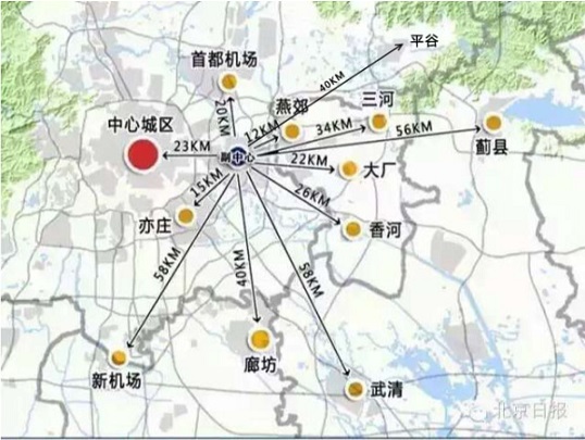 北三县与通州统一规划,副中心12公里,燕郊二环
