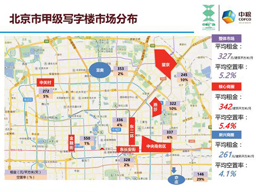 中粮gdp_中粮集团(3)