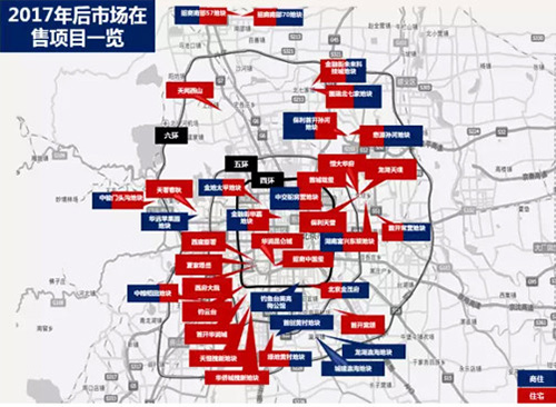 �ʽ����ʲ���ʱ�� ��Ԣ�ɱ�ֵ������׷��