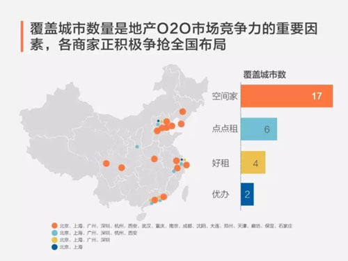 �̰�ز�O2O���� �ռ��Ե����ִţ����