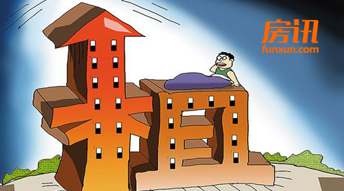 ����Ժ������չ���޵ز� ҵ�ڣ����г�Ӱ������