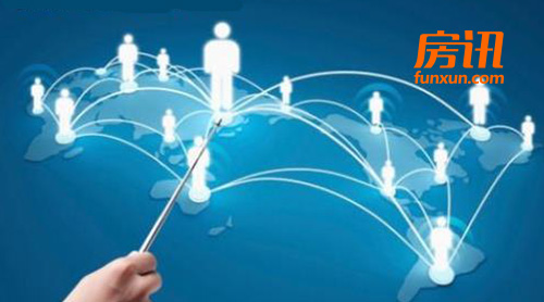 ��ҵ԰��������Ӫ�Ļ�����˼ά