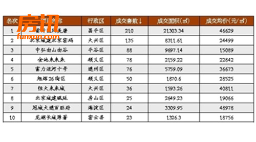 ���ַ��������� ΪС����ĸ��ƹ���