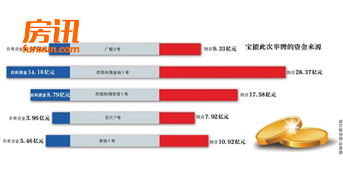 2���ܸ������ ���ܾܾ���ȫ�����ˡ�