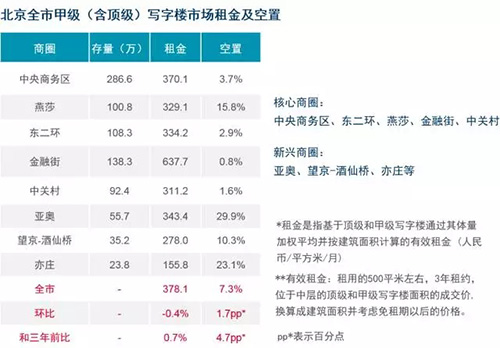 �����г���ʧ�Ĺ⻷ ������д��¥����أ�