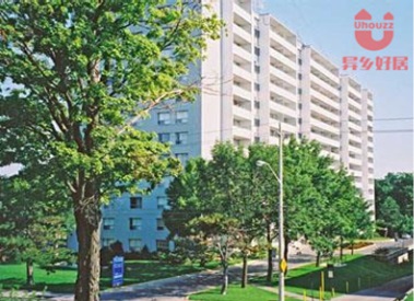 异乡好居-加拿大滑铁卢租房攻略