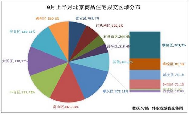 �����·�����������ʵ�� ��Ԣ���Ʒ����ϲ��