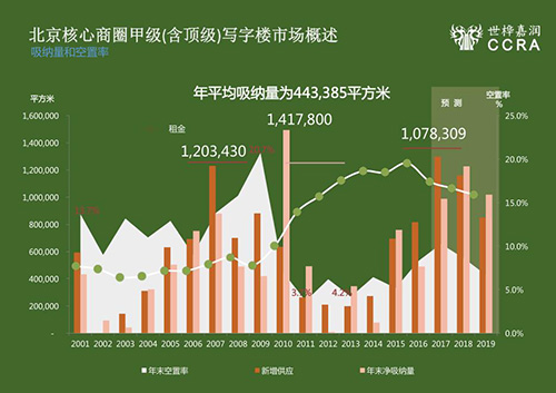 2016�걱���칫¥�г��ܽ�