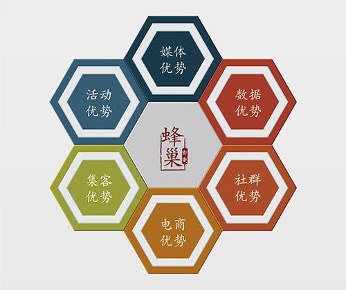 ��Ѷ������2017�ꡰ�䳲�ƻ���ȫ��ҵ��ս��