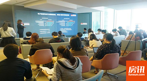 ���¥���������� д��¥�г�AI��ҵƵ��