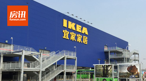 �����׼��˼Ҷ��� Ԥ��2020��8�¿���Ӫҵ