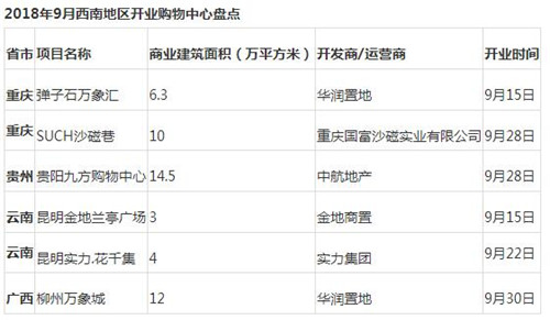 9�·����ϵ�����ҵ��������6��