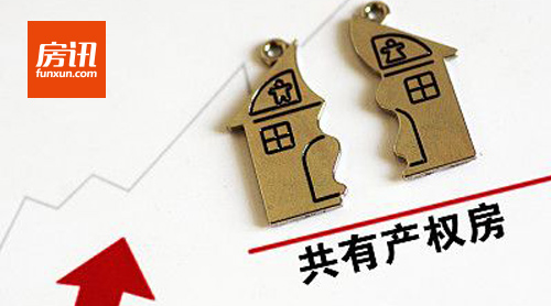 ����2224�׹��в�Ȩ�������깺