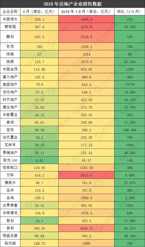 ����������ҵ������е�� �����Ԥ�Գ����ˣ�