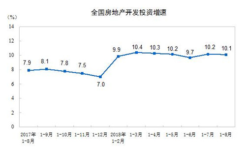 1-8�·�ȫ�����ز�����Ͷ�ʺ��������