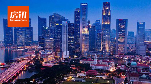 ���ز��г�ƽ�ȵ������Ǵ�����¼�