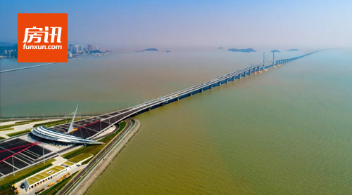 ����Ĵ���24�տ�ͨ �������ٲ��ִ�����