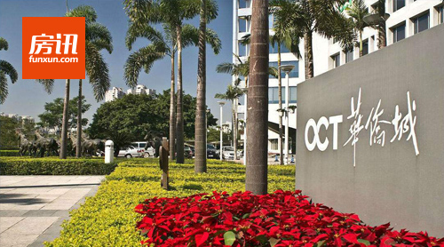 ���ز���Ѫ���ò�ҵ ���ȳ���Ųҵ�񲼾�