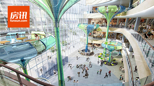 �ռ伴���� ������ҵͻΧ·������