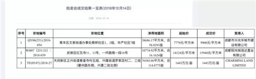 �ɶ��ڶ������ó��ö� �������츮����