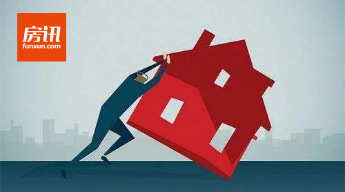 ҵ����ʿ��С��ģ�����˳������Ǵ�������