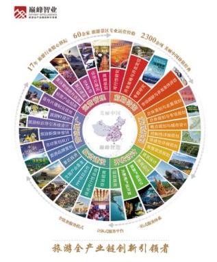 重磅!首支国字号旅游产业基金牵手巅峰智业共