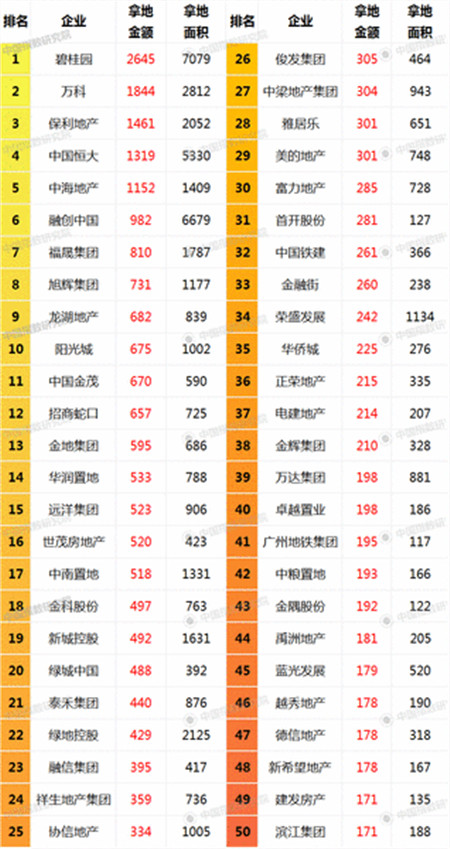 2017��ȫ�����ز���ҵ�õ����а��¯