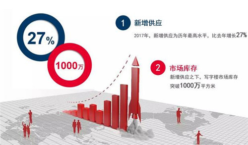 2017�Ϻ��׼�д��¥������ͬ������ ������ʤһ��