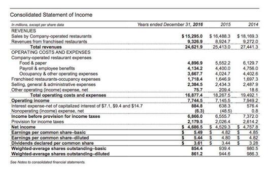 收入证明_麦当劳营业收入